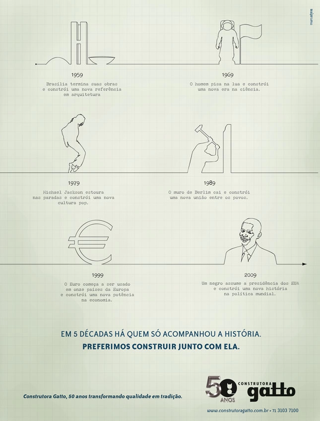 Imagem do artigo Construindo e crescendo